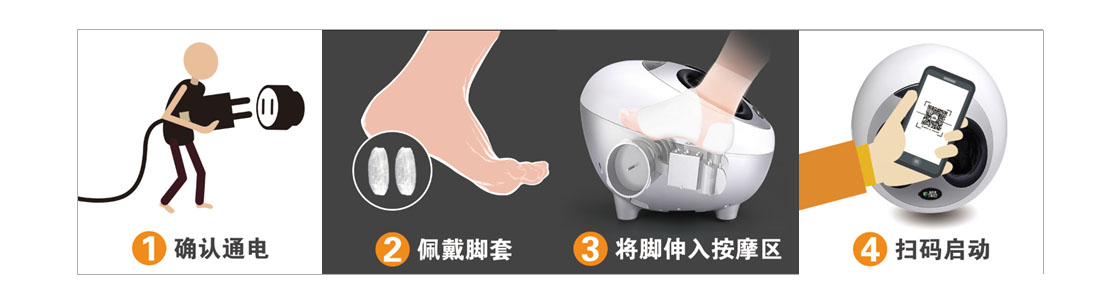 �����㯟�Cʹ�ò��E