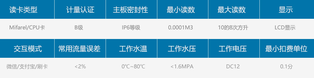 һ�wˮ�ؙC_����